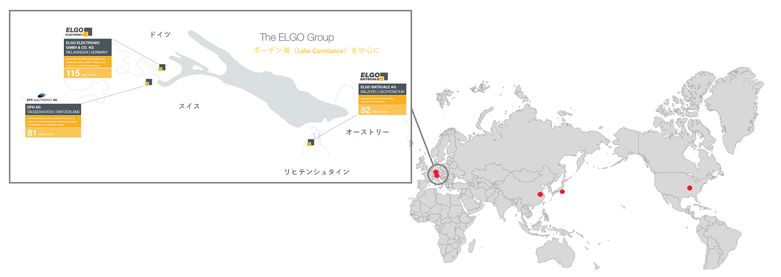 会社概要 エルゴエレクトロニク株式会社